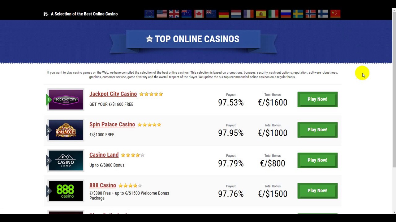 Lista casino statistik sherlock