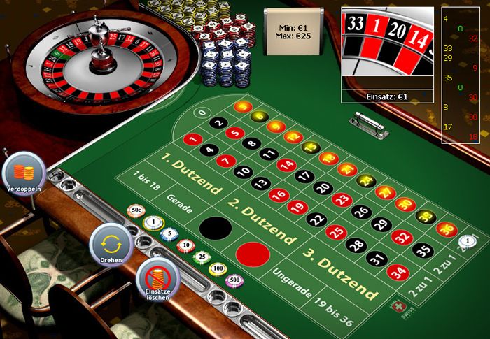 Taktik roulette casinostugan archives större