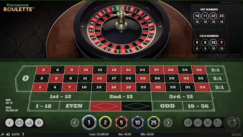 Europeisk roulette casino casinos
